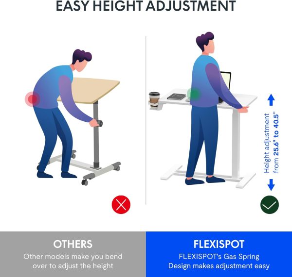 FLEXISPOT Mobile Standing Desk with Wheels Pneumatic Laptop Desk Rolling Computer Cart Movable Height Adjustable Small Sit Stand Desk Computer Workstations Home Use（31.5" W x 17.7" D,White - Image 3